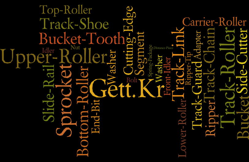 Under Carriage Parts Berco ITR KUT GETT